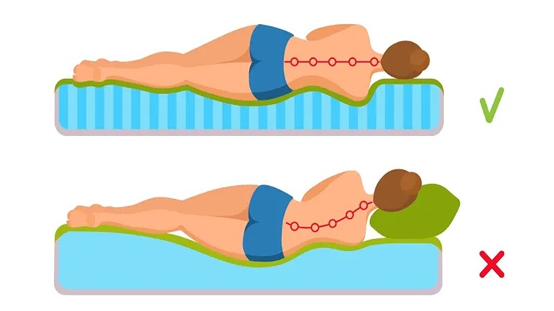 نحوه صحیح نشستن، خوابیدن | درمان دیسک کمر اصفهان | دکتر امیر قنبریان