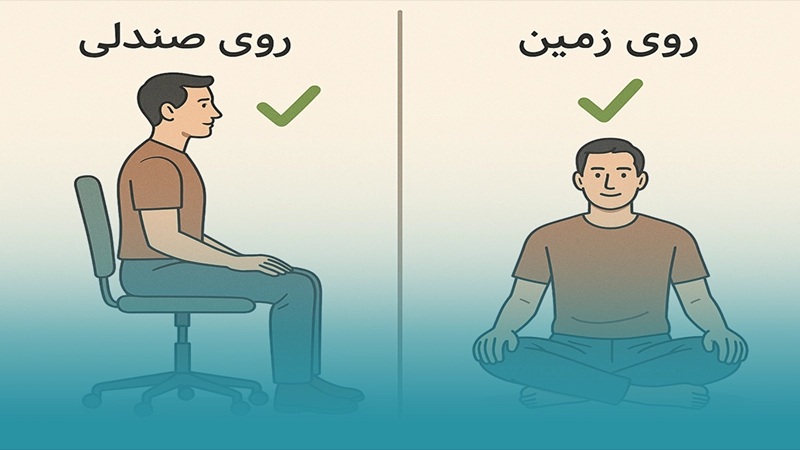 نحوه صحیح نشستن، خوابیدن | درمان دیسک کمر اصفهان | دکتر امیر قنبریان